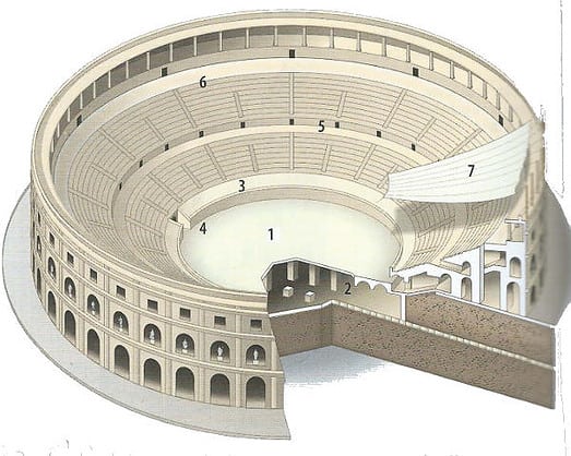 Differenza Tra Teatro E Anfiteatro Romano Studia Rapido