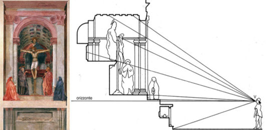 Invenzione della prospettiva in arte