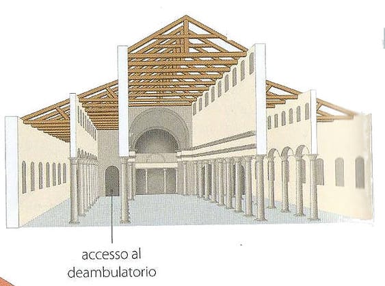 Arte Paleocristiana: Caratteristiche, Riassunto - Studia Rapido